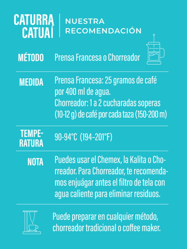 Caturra Catuai <span>Semi Lavado</span> - Image 4