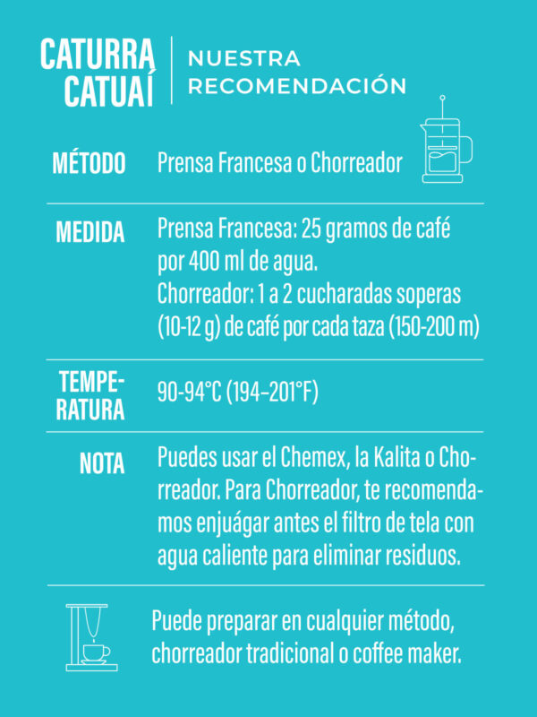 Caturra Catuai <span>Natural</span> - Imagen 3