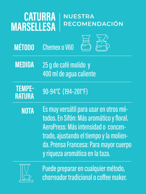 Caturra & Marsellesa <span>Semi Lavado</span> - Image 4